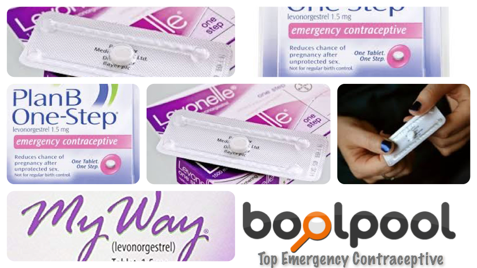 Does it Really Work? Top Emergency Contraceptive Tablet Reviews