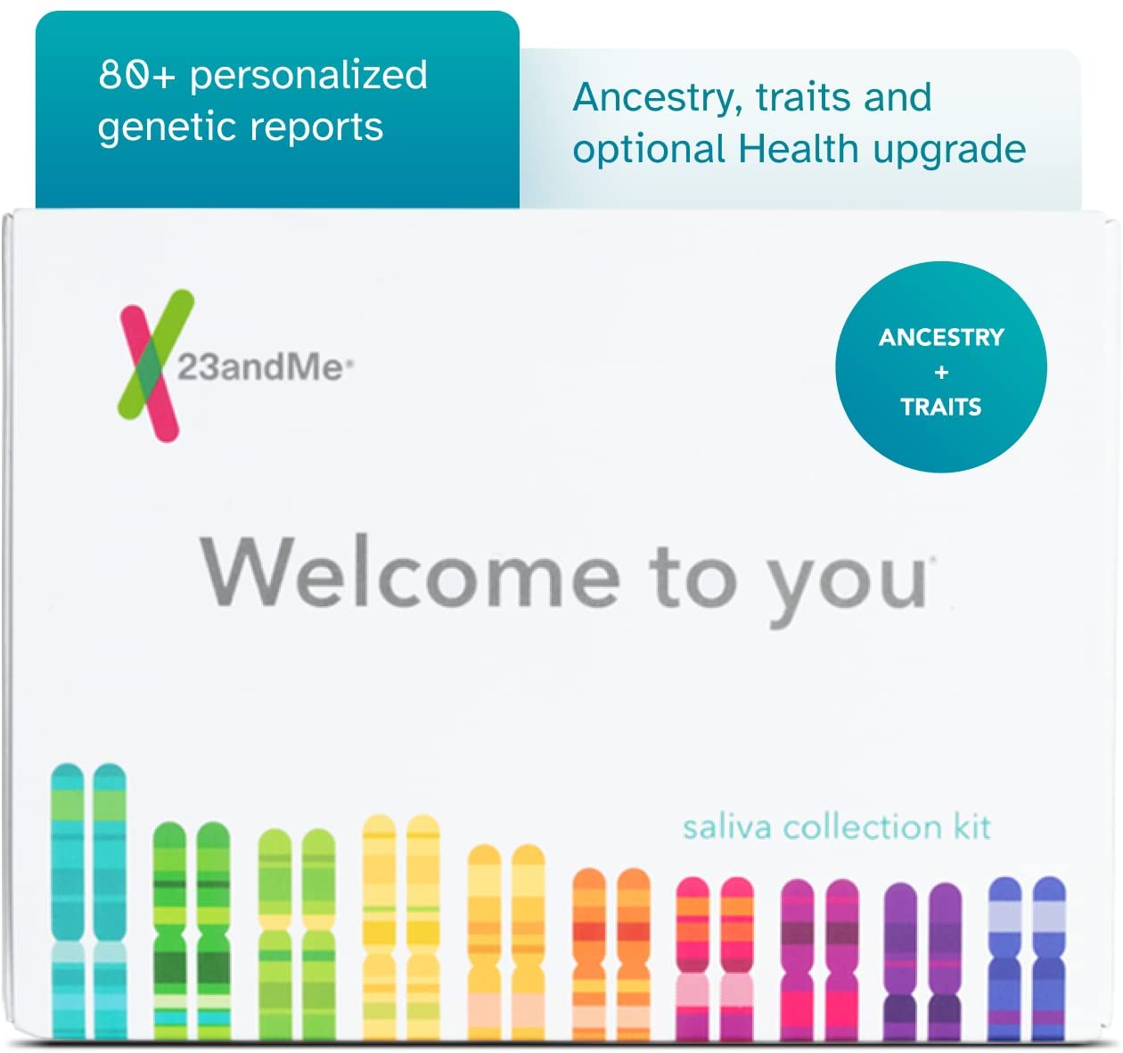 Review of 23andMe Ancestry + Traits Service - DNA Test Kit