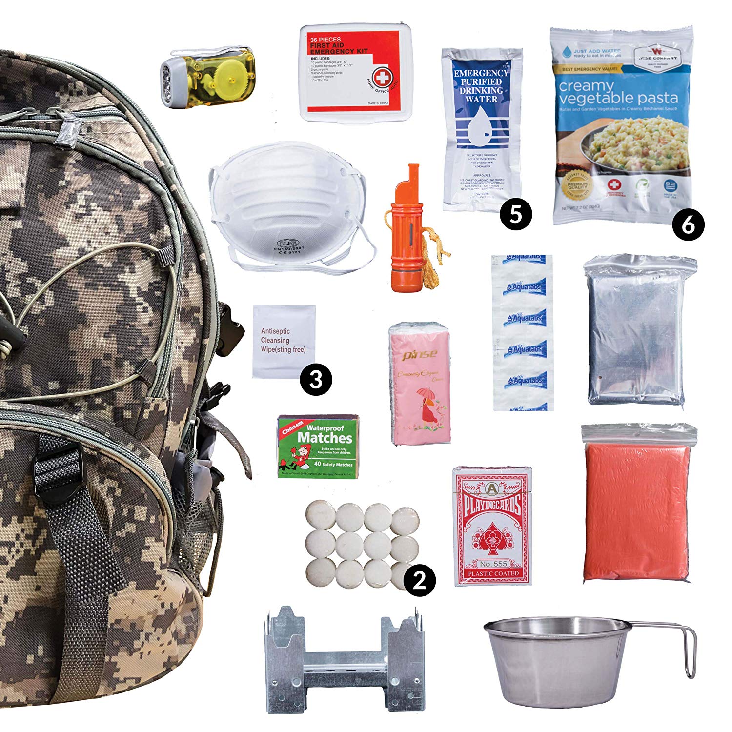 Review of Wise Food Emergency Survival Backpack Kit, Great Go Bag for Hurricanes, Fires, Earthquakes